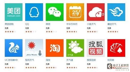 一路心酸坎坷 Win10 Mobile將何去何從？